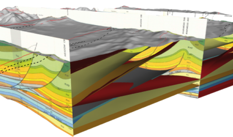 Block diagram showing sedimentary layers and structure.